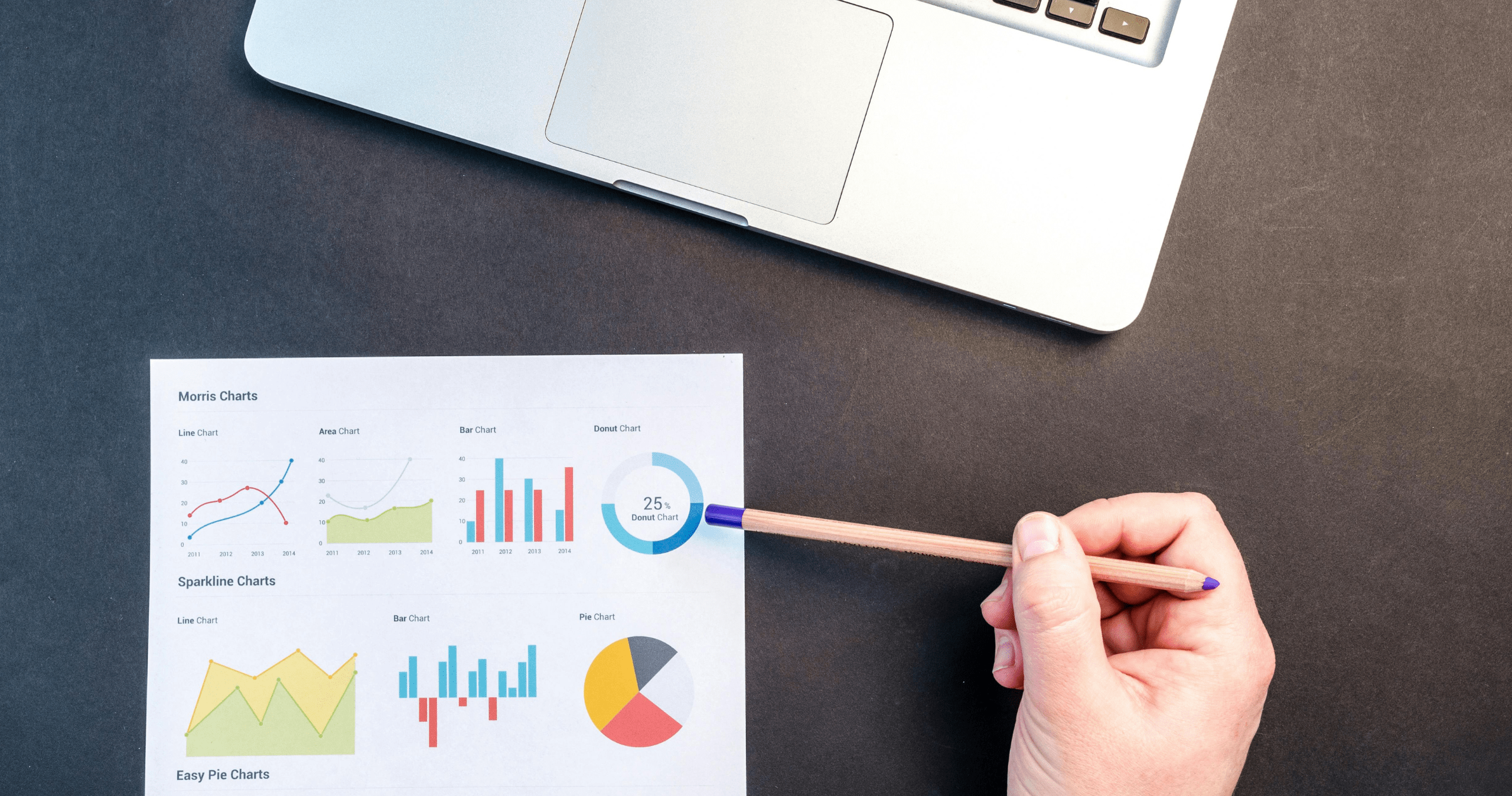 The future of business intelligence and digital technology