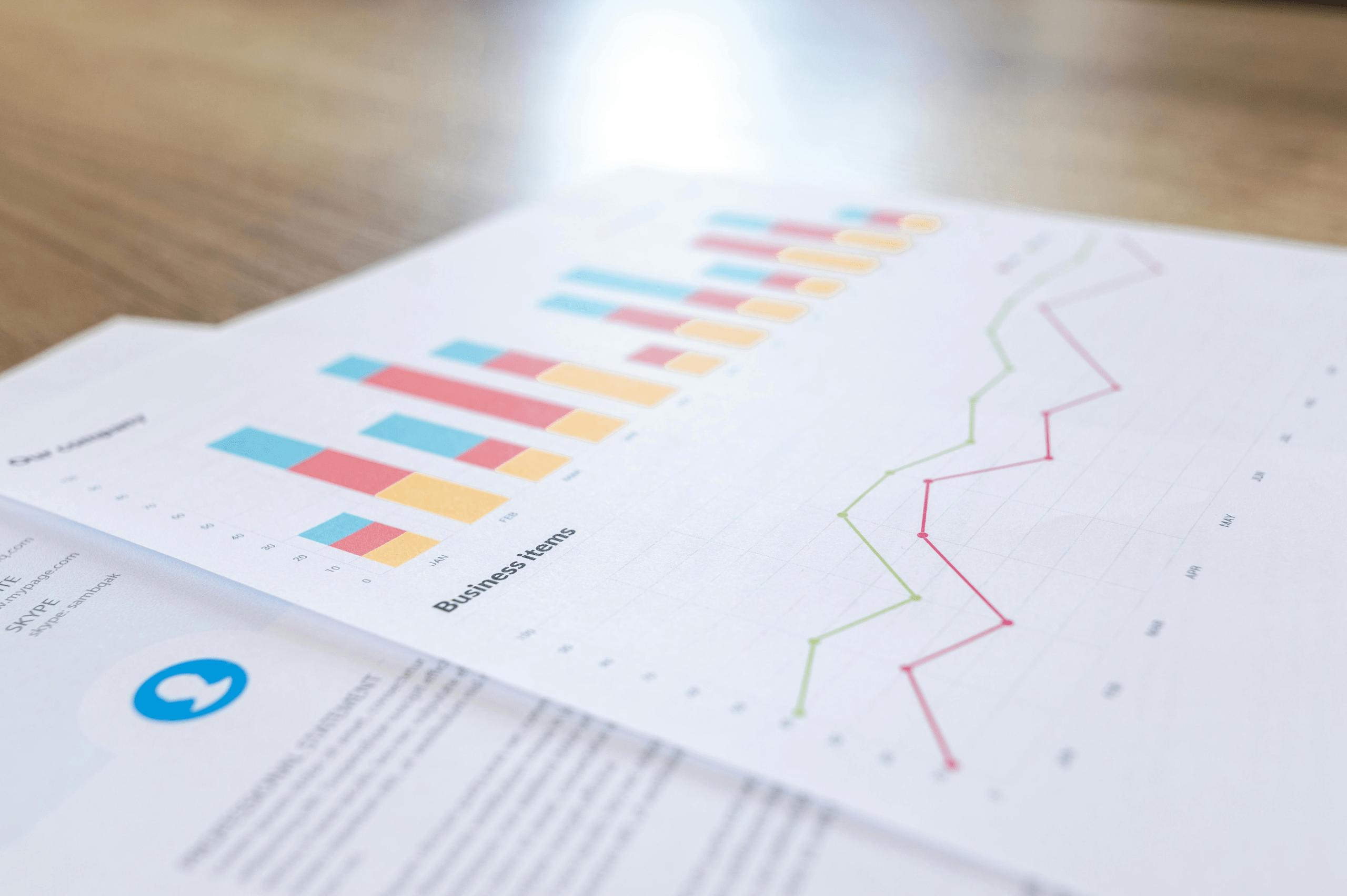 Financial Well Being and Planning Strategies
